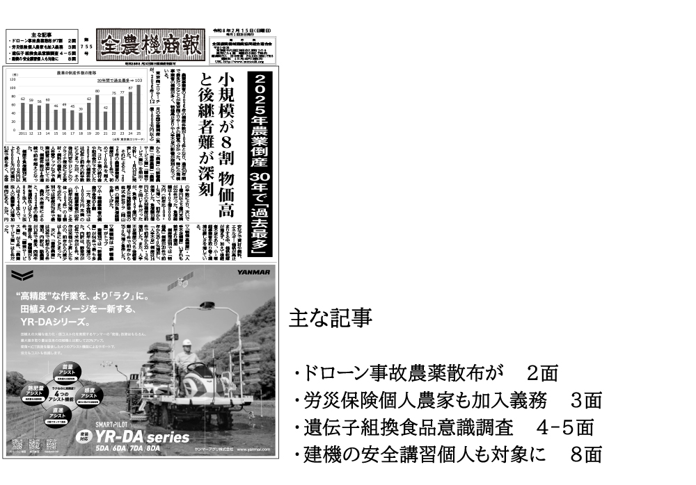 全農機商報一覧画像