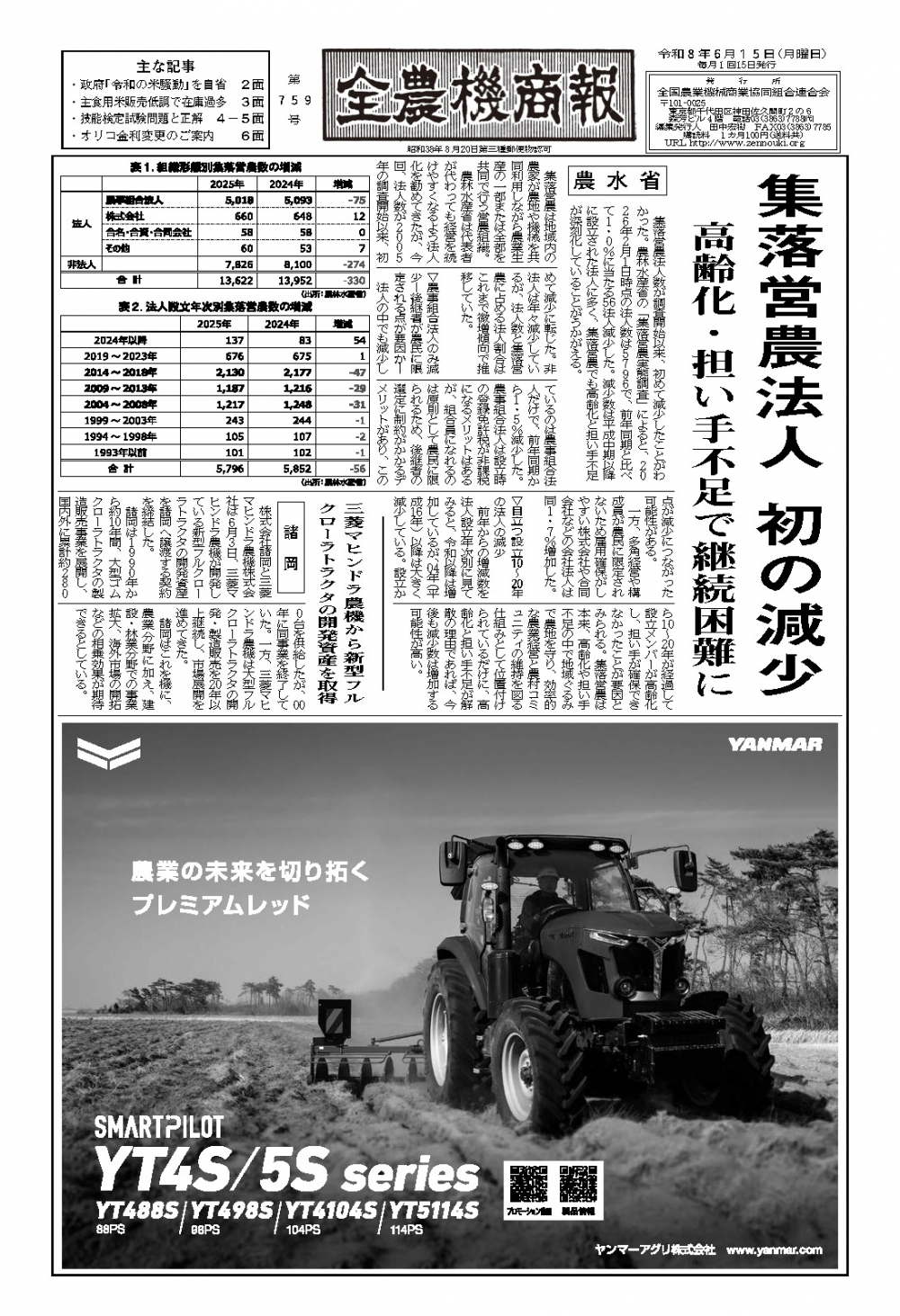 全農機商報758